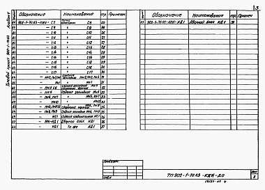 Состав фльбома. Типовой проект 902-1-76.83Альбом 5 Надземная часть. Изделия (из ТП 902-1-70.83)   