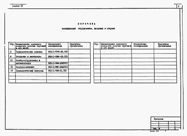 Состав фльбома. Типовой проект 902-1-76.83Альбом 9 Сборник спецификаций оборудования (из ТП 902-1-70.83)   