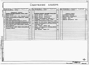 Состав фльбома. Типовой проект 902-1-143.88Альбом 5 Подземная часть. Конструкции железобетонные. Конструкции металлические. Изделия.   