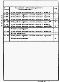 Состав фльбома. Типовой проект 902-1-143.88Альбом 9 Ведомости потребности в материалах.   