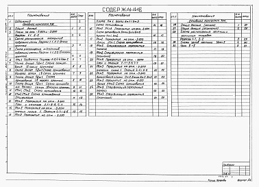 Состав фльбома. Типовой проект 902-1-71.83Альбом 4 Строительные решения. Подземная часть. Сборно-монолитный вариант (открытый способ в сухих и мокрых грунтах)   