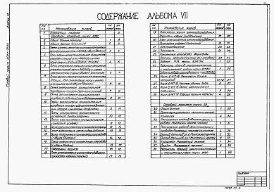 Состав фльбома. Типовой проект 902-1-71.83Альбом 7 Электрооборудование. Автоматизация и технологический контроль (из ТП 902-1-70.83)   