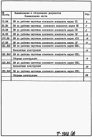 Состав фльбома. Типовой проект 902-1-142.88Альбом 9Ведомости потребности в материалах.                           	                            