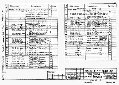 Состав фльбома. Типовой проект 902-1-76.83Альбом 6 Подземная часть. Изделия   