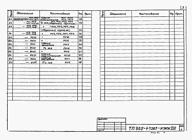 Состав фльбома. Типовой проект 902-1-73.83Альбом 6 Подземная часть. Изделия   