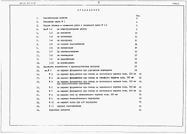 Состав фльбома. Типовой проект 184-24-277.13.87Альбом 3 Сметы