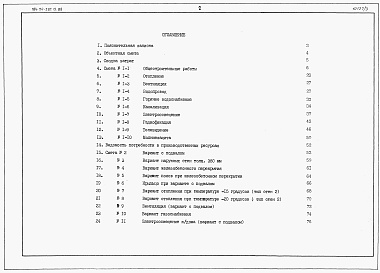 Состав фльбома. Типовой проект 184-24-287.13.88Альбом 3 Сметы