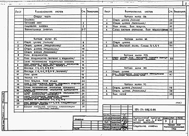 Состав фльбома. Типовой проект 184-24-288.13.88Альбом 1 Архитектурно-строительные, санитарно-технические и электрические чертежи