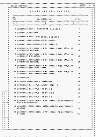 Состав фльбома. Типовой проект 184-24-288.13.88Альбом 5 Ведомости потребности в материалах