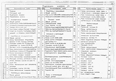 Состав фльбома. Типовой проект 416-1-219.88Альбом 1 Пояснительная записка. Архитектурные решения. Конструкции железобетонные. Конструкции металлические. Внутренний водопровод и канализация. Тепловой пункт. Отопление и вентиляция. Электрооборудование. Связь и сигнализация. Автоматизация санитарно-т