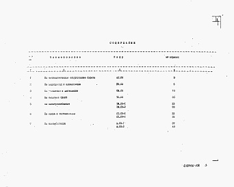 Состав фльбома. Типовой проект 416-1-219.88Альбом 3 Спецификация оборудования     