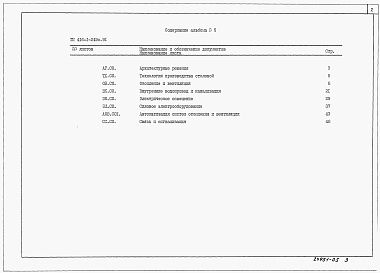 Состав фльбома. Типовой проект 416-1-249с.91Альбом 5 Спецификации оборудования     