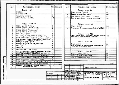 Состав фльбома. Типовой проект 184-24-290.13.88Альбом 1 Архитектурно-строительные, санитарно-технические и электрические чертежи