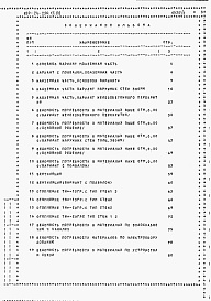 Состав фльбома. Типовой проект 184-24-290.13.88Альбом 5 Ведомости потребности в материалах