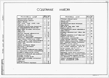 Состав фльбома. Типовой проект 902-1-125.87Альбом 1 Пояснительная записка. Технологические решения. Общие виды нетиповых конструкций марки НКН. Внутренний водопровод и канализация. Общие виды нетиповых конструкций марки ВКН. Отопление и вентиляция. Общие виды нетиповых конструкций марки ОВН. Антик