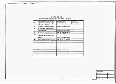 Состав фльбома. Типовой проект 902-1-125.87Альбом 4 Спецификация оборудования     