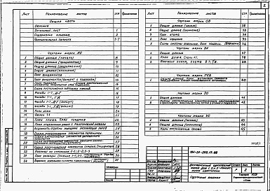 Состав фльбома. Типовой проект 184-24-299.13.88Альбом 1 Архитектурно-строительные, санитарно-технические и электрические чертежи