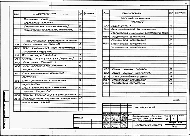 Состав фльбома. Типовой проект 184-24-309.13.88Альбом 1 Архитектурно-строительные и электротехнические чертежи