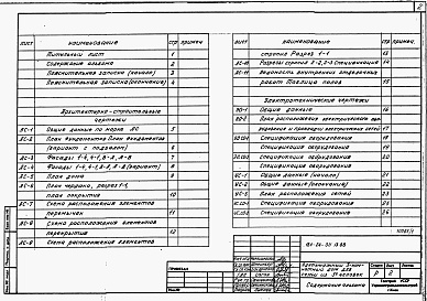 Состав фльбома. Типовой проект 184-24-311.13.88Альбом 1 Архитектурно-строительные и электротехнические чертежи