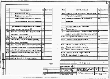 Состав фльбома. Типовой проект 184-24-313.13.88Альбом 1 Архитектурно-строительные и электротехнические чертежи