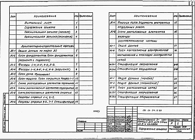 Состав фльбома. Типовой проект 184-24-314.13.88Альбом 1 Архитектурно-строительные и электротехнические чертежи