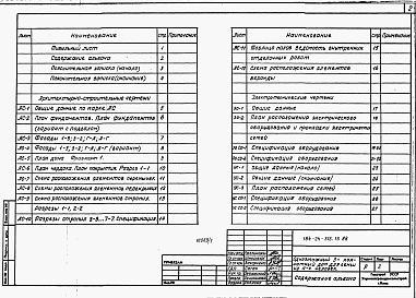 Состав фльбома. Типовой проект 184-24-315.13.88Альбом 1 Архитектурно-строительные и электротехнические чертежи