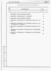 Состав фльбома. Типовой проект 184-24-315.13.88Альбом 4 Ведомости потребности в материалах