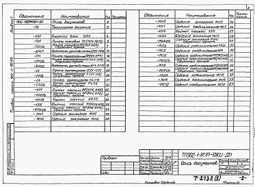 Состав фльбома. Типовой проект 902-1-82.83Альбом 5 Подземная часть. Изделия   