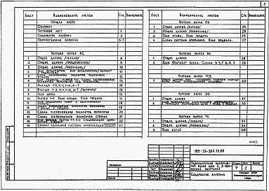 Состав фльбома. Типовой проект 185-24-304.13.88Альбом 1 Архитектурно-строительные, санитарно-технические и электрические чертежи