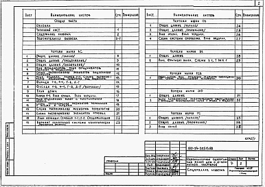 Состав фльбома. Типовой проект 185-24-305.13.88Альбом 1 Архитектурно-строительные, санитарно-технические и электрические чертежи