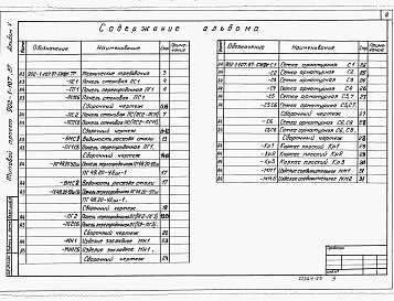 Состав фльбома. Типовой проект 902-1-107.87Альбом 5 Подземная часть. Изделия.     