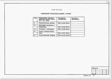 Состав фльбома. Типовой проект 902-1-107.87Альбом 7 Спецификации оборудования.     