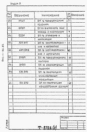 Состав фльбома. Типовой проект 902-1-82.83Альбом 9 Ведомости потребности в материалах   