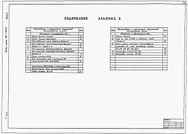 Состав фльбома. Типовой проект 902-1-141.88Альбом 2Технология производства.  Внутренний водопровод и канализация. Отопление и вентиляция (из тп 902-1-136.88)