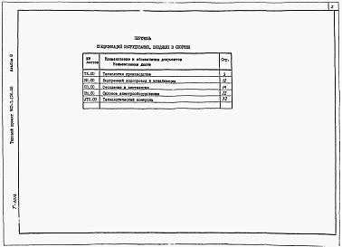 Состав фльбома. Типовой проект 902-1-141.88Альбом 8 Спецификации оборудования (из тп 902-1-136.88)