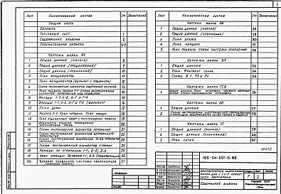 Состав фльбома. Типовой проект 185-24-307.13.88Альбом 1 Архитектурно-строительные, санитарно-технические и электрические чертежи 