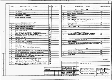 Состав фльбома. Типовой проект 185-24-308.13.88Альбом 1 Архитектурно-строительные, санитарно-технические и электрические чертежи