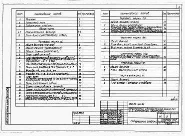 Состав фльбома. Типовой проект 188-24-195.86Альбом 1 Архитектурно-строительные, санитарно-технические и электротехнические чертежи