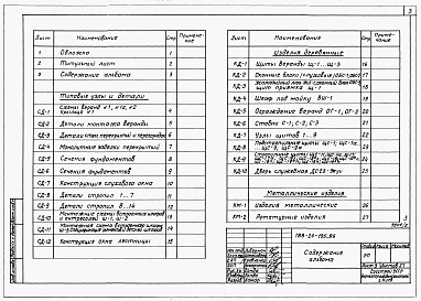 Состав фльбома. Типовой проект 188-24-195.86Альбом 2 Типовые узлы и детали. Изделия