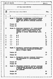 Состав фльбома. Типовой проект 188-24-195.86Альбом 4 Расчеты показателей изменения сметной стоимости СМР за счет применения передового опыта