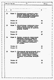 Состав фльбома. Типовой проект 188-24-195.86Альбом 4 Расчеты показателей изменения сметной стоимости СМР за счет применения передового опыта