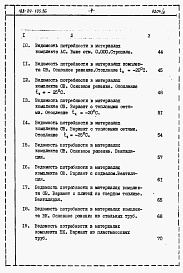 Состав фльбома. Типовой проект 188-24-195.86Альбом 6 Ведомости потребности в материалах