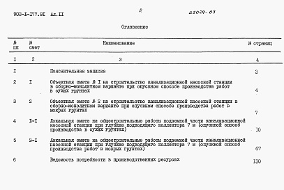 Состав фльбома. Типовой проект 902-1-177.91Альбом 11 Сметы. Подземная часть. 