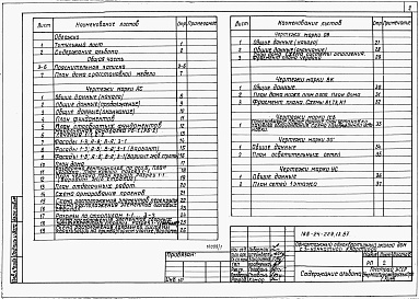 Состав фльбома. Типовой проект 188-24-229.13.87Альбом 1 Архитектурно-строительные, санитарно-технические и электротехнические чертежи