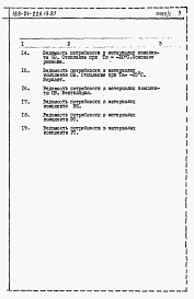 Состав фльбома. Типовой проект 188-24-229.13.87Альбом 5 Ведомости потребности в материалах