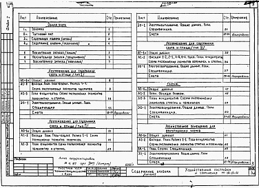 Состав фльбома. Типовой проект 194-24-141Альбом 1 Хозяйственные постройки и сооружения