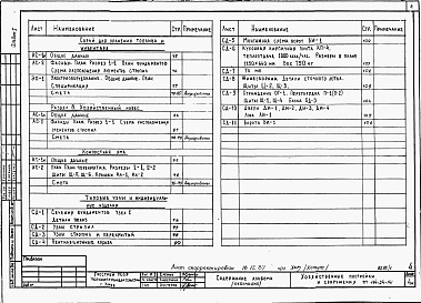 Состав фльбома. Типовой проект 194-24-141Альбом 1 Хозяйственные постройки и сооружения