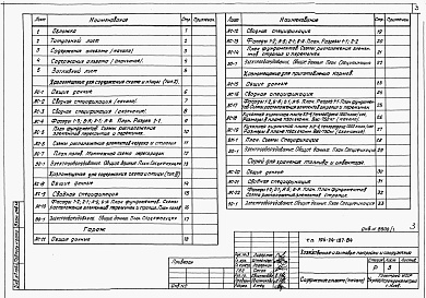 Состав фльбома. Типовой проект 194-24-187.84Альбом 1 Архитектурно-строительные, санитарно-технические и электротехнические чертежи