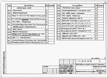 Состав фльбома. Типовой проект 194-24-187.84Альбом 1 Архитектурно-строительные, санитарно-технические и электротехнические чертежи