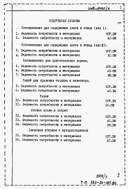 Состав фльбома. Типовой проект 194-24-187.84Альбом 5 Ведомости потребности в материалах